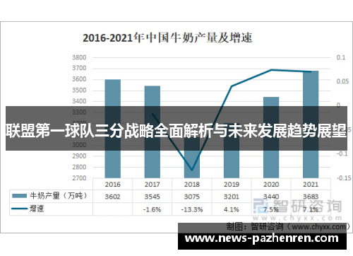联盟第一球队三分战略全面解析与未来发展趋势展望