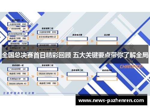 全国总决赛首日精彩回顾 五大关键要点带你了解全局