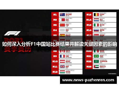 如何深入分析F1中国站比赛结果并解读关键因素的影响 如何深入分析F1中国站比赛结果并解读关键因素的影响