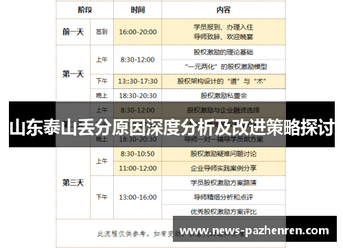 山东泰山丢分原因深度分析及改进策略探讨