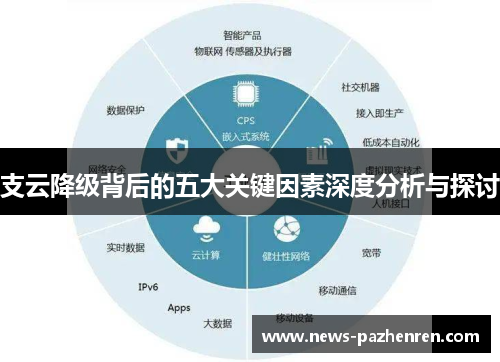 支云降级背后的五大关键因素深度分析与探讨