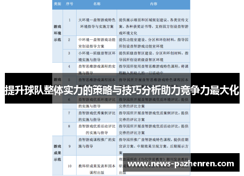 提升球队整体实力的策略与技巧分析助力竞争力最大化
