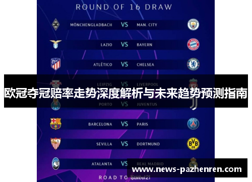 欧冠夺冠赔率走势深度解析与未来趋势预测指南