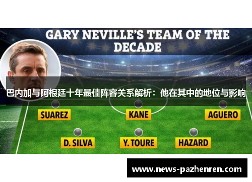 巴内加与阿根廷十年最佳阵容关系解析：他在其中的地位与影响
