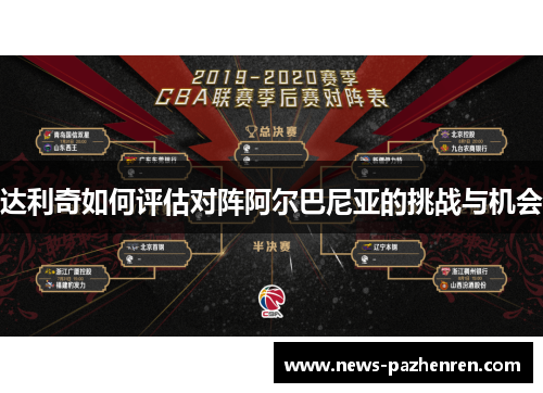 达利奇如何评估对阵阿尔巴尼亚的挑战与机会