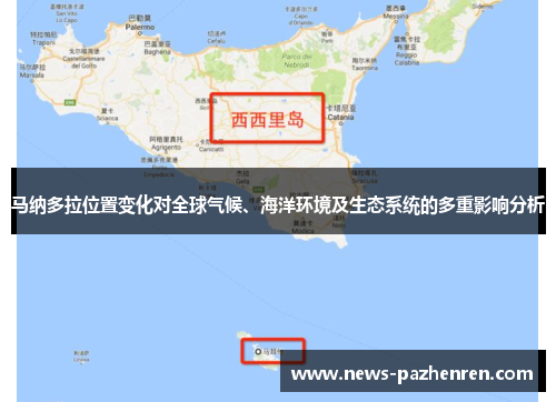 马纳多拉位置变化对全球气候、海洋环境及生态系统的多重影响分析