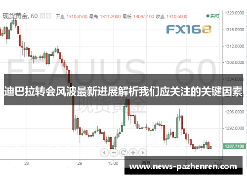 迪巴拉转会风波最新进展解析我们应关注的关键因素