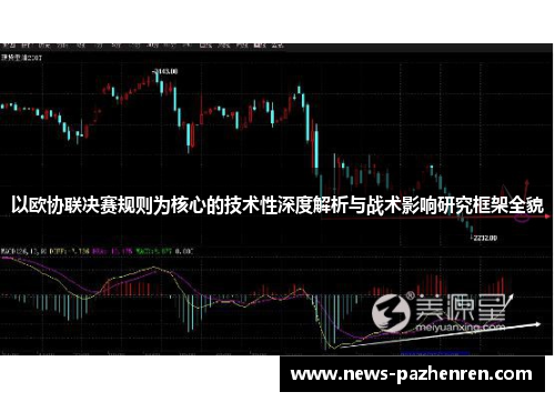 以欧协联决赛规则为核心的技术性深度解析与战术影响研究框架全貌