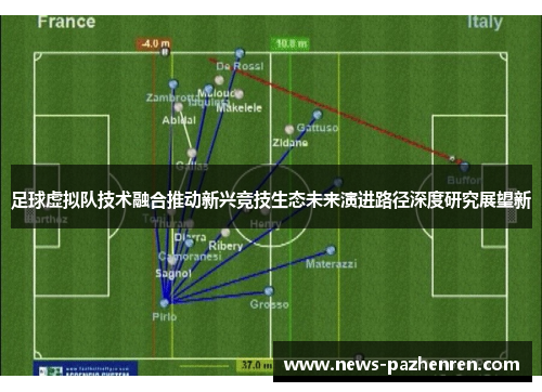 足球虚拟队技术融合推动新兴竞技生态未来演进路径深度研究展望新
