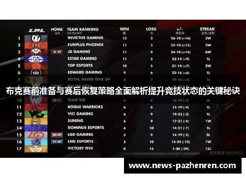 布克赛前准备与赛后恢复策略全面解析提升竞技状态的关键秘诀 布克赛前准备与赛后恢复策略全面解析提升竞技状态的关键秘诀