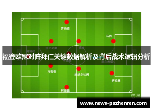 福登欧冠对阵拜仁关键数据解析及背后战术逻辑分析