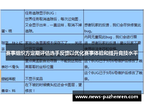 赛事组织方定期评估选手反馈以优化赛事体验和提升竞技水平
